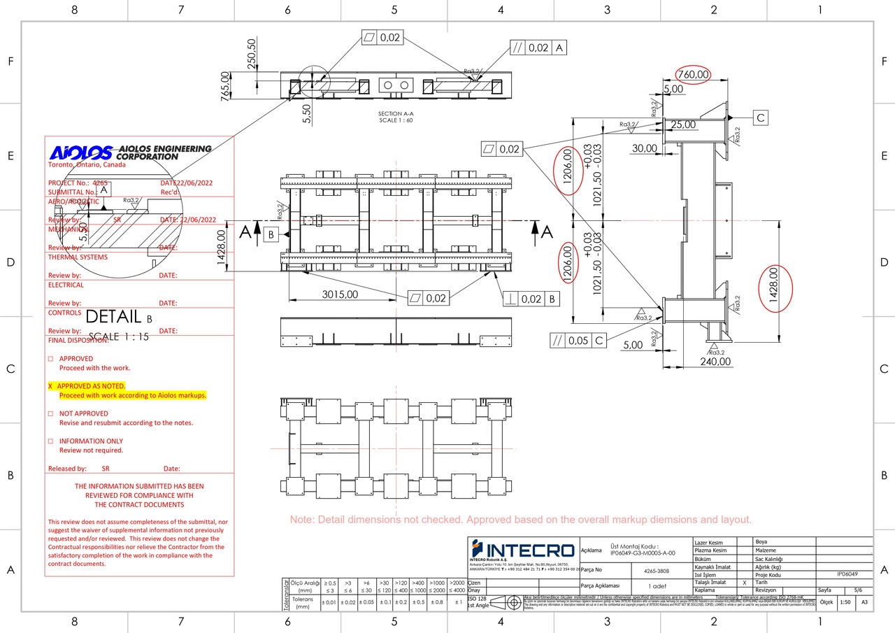 Κλεμμένα σχέδια για εξαρτήματα αμυντικής ρομποτικής (Πηγή - Infostealers)